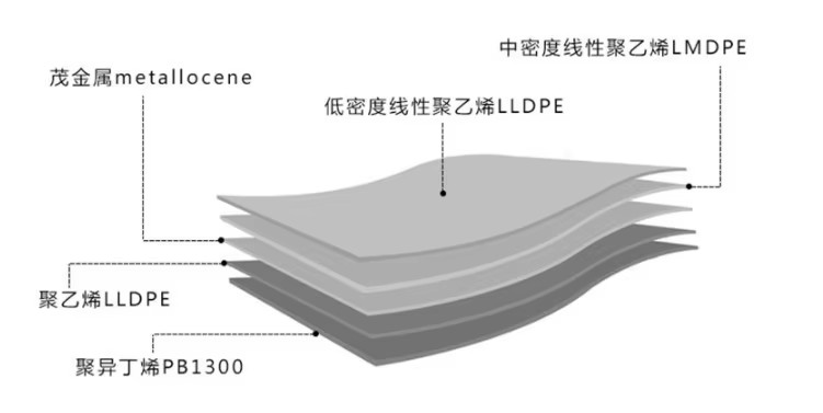 Ha5d1ca11b0cc4032bcf5f3446fa55576q.avif.jpg